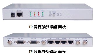 IP音视频终端