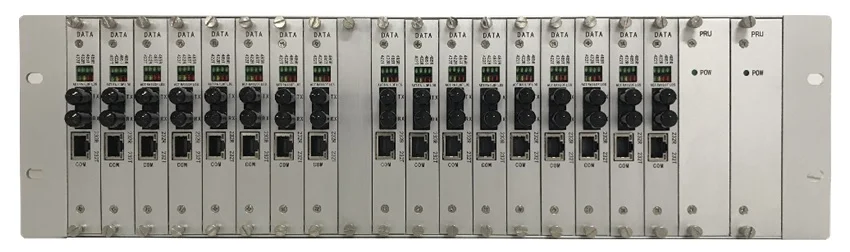 IDM OPTCOM Serial Fiber Optic Transmission Equipment