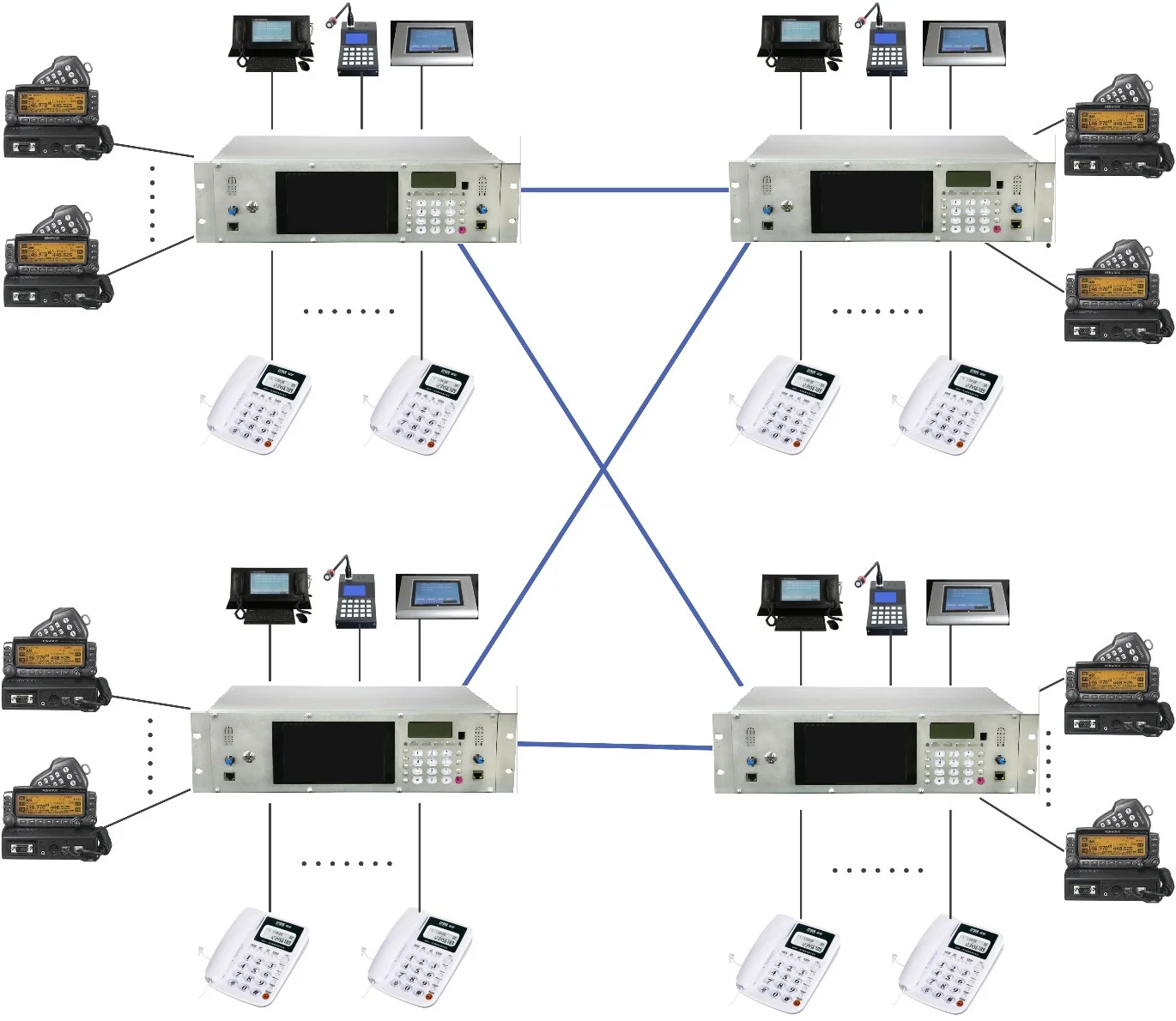IDM M9000C Vehicle-mounted Communication Command & Dispatch System