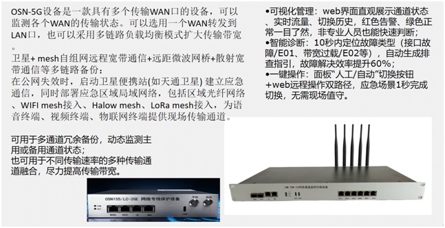 Vehicle satellite broadband terminal: Configure a vehicle satellite broadband terminal to achieve long-distance high-speed communication in scenarios without public network/fiber coverage, ensuring real-time interconnection with the base command center.