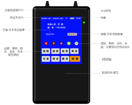 ### 3.10.4 Typical Applications