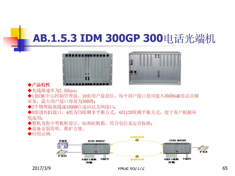 IDM OMP2400-8E1-24 Integrated Service Optical Fiber Transmission Multiplexing Equipment