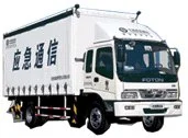 车载GPS/GPRS/WIFI终端