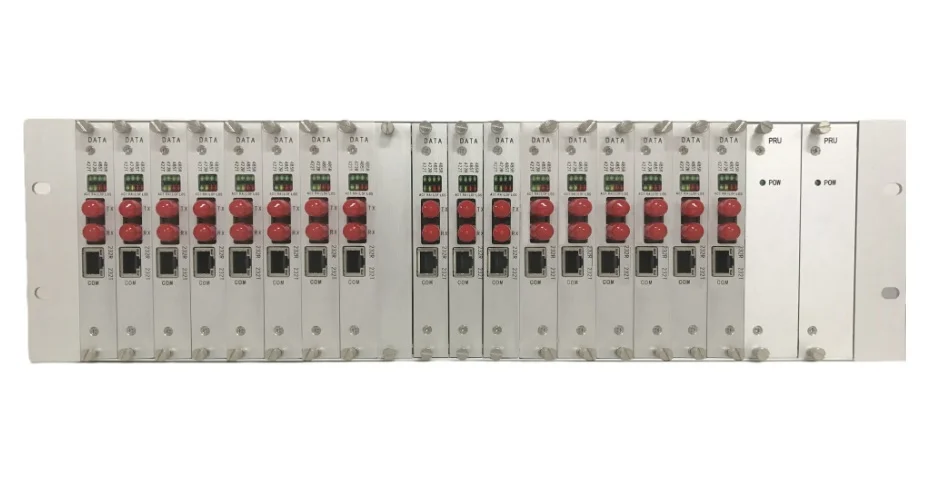 IDM-RACK3U Centralized Protocol Converter