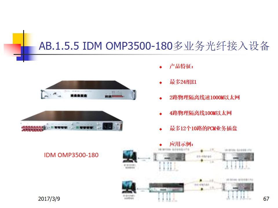 IDM OMP3500-30 Multi-service Optical Fiber Access Equipment