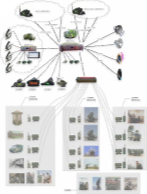 M8000 Wired-Wireless Cluster Communication Command & Dispatch System