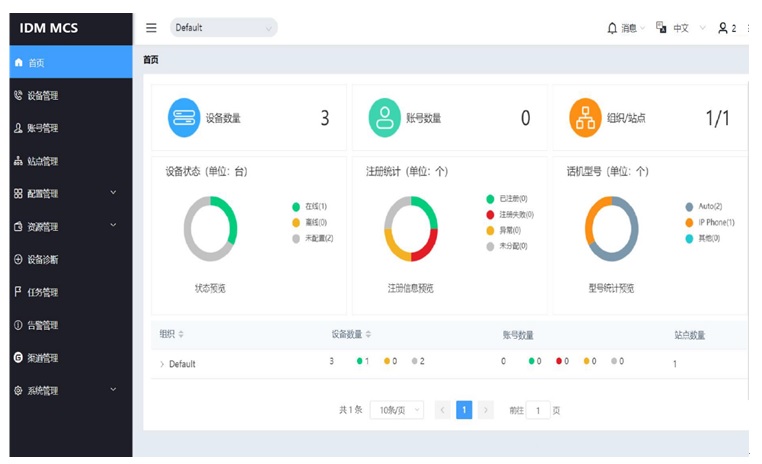 MCS终端管理平台
