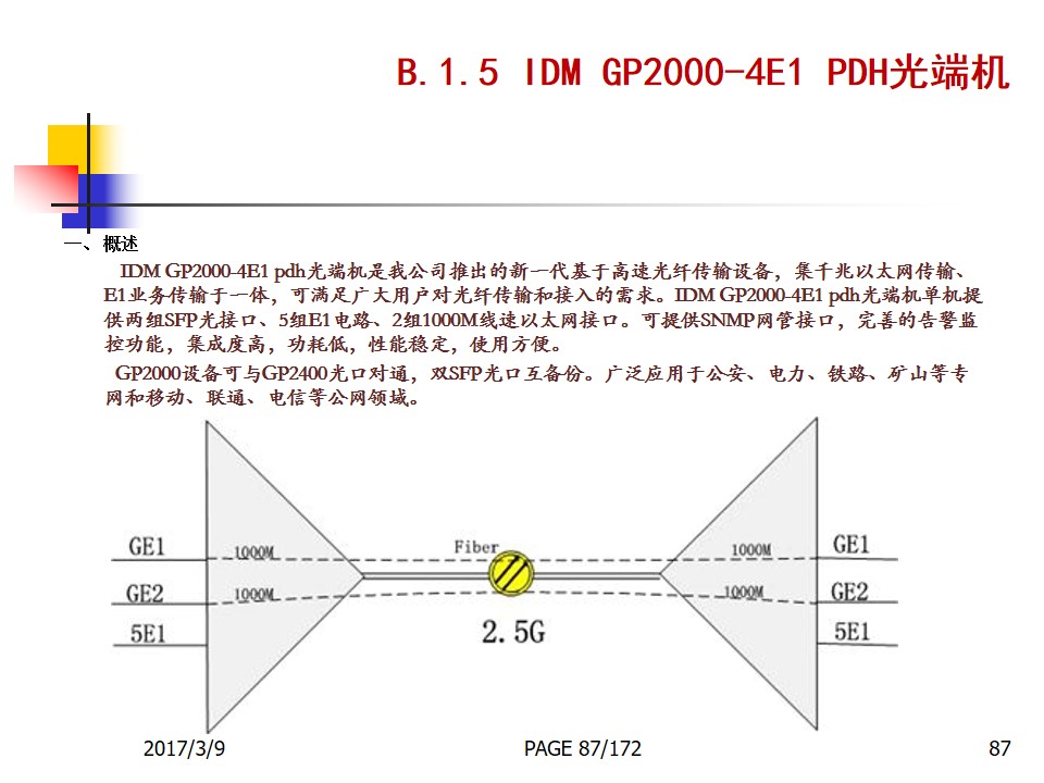 通信传输类产品