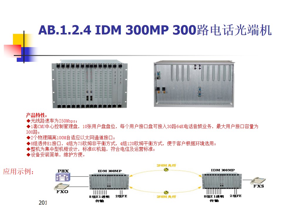 PDH Optical-Electrical Integrated Access Products