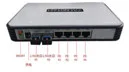 Optical Ethernet Switch / Media Converter Product List