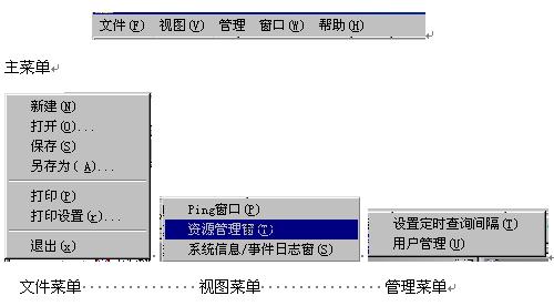 IDM Network Management System Documentation