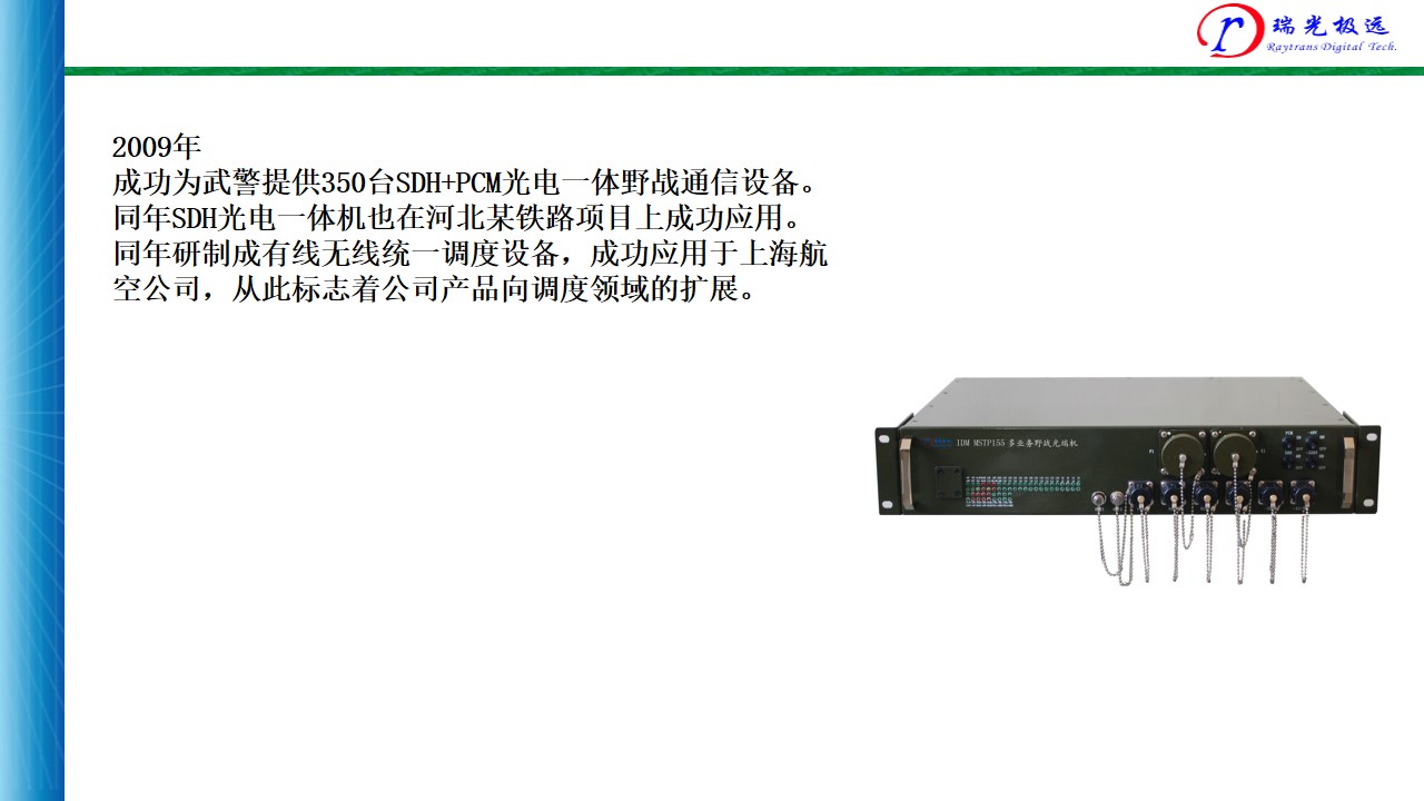 Raytrans Classic Cases 2007-2008