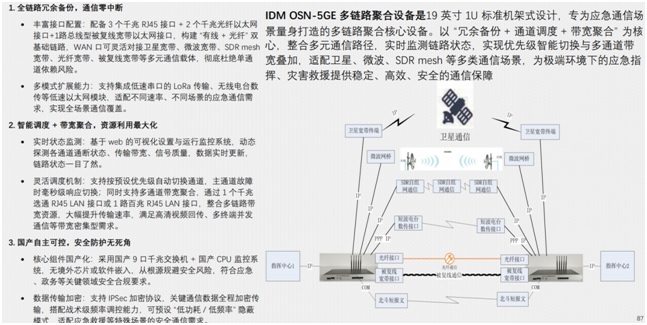 IDM OSN-5GE multi-link aggregation device: Deploy a 19-inch 1U standard rack-mount IDM OSN-5GE device, equipped with 3 Gigabit RJ45 interfaces and 2 Gigabit fiber Ethernet interfaces