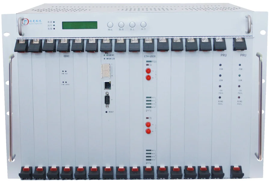 IDM MSAP-CP Multi-Service Access Platform