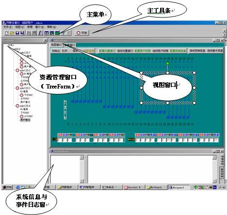 IDM Network Management System Documentation