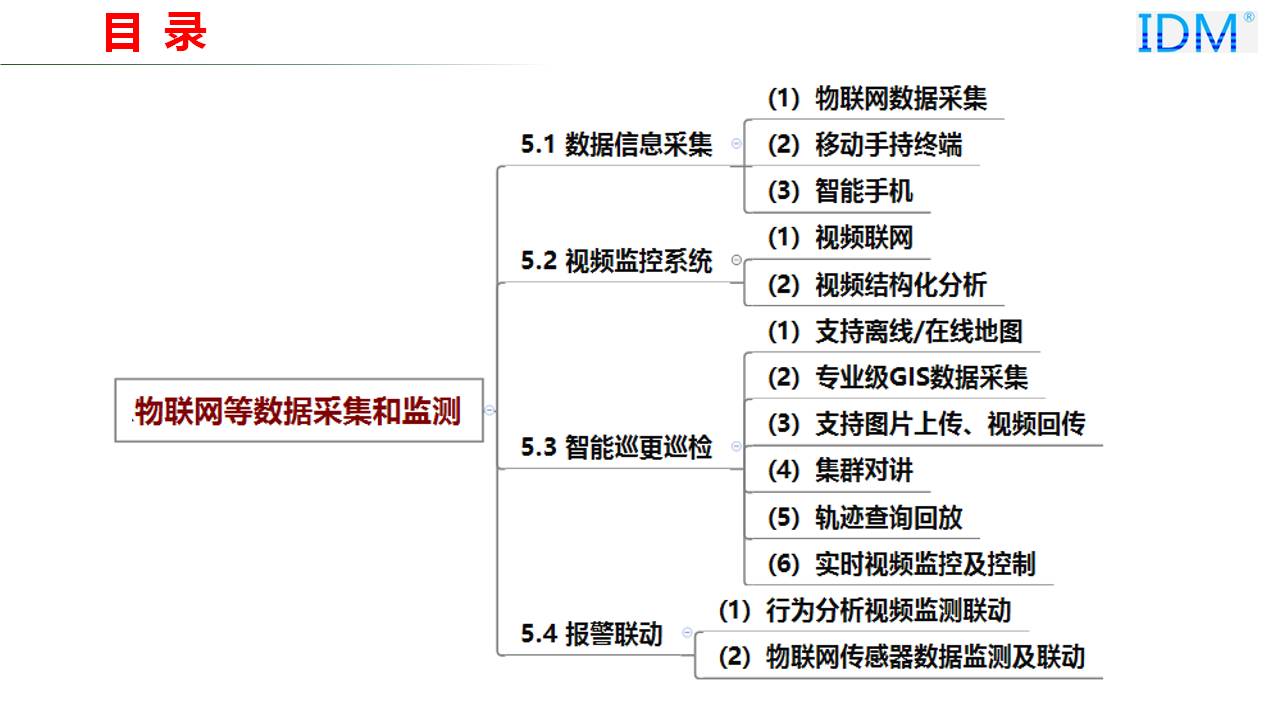 Data Information Collection