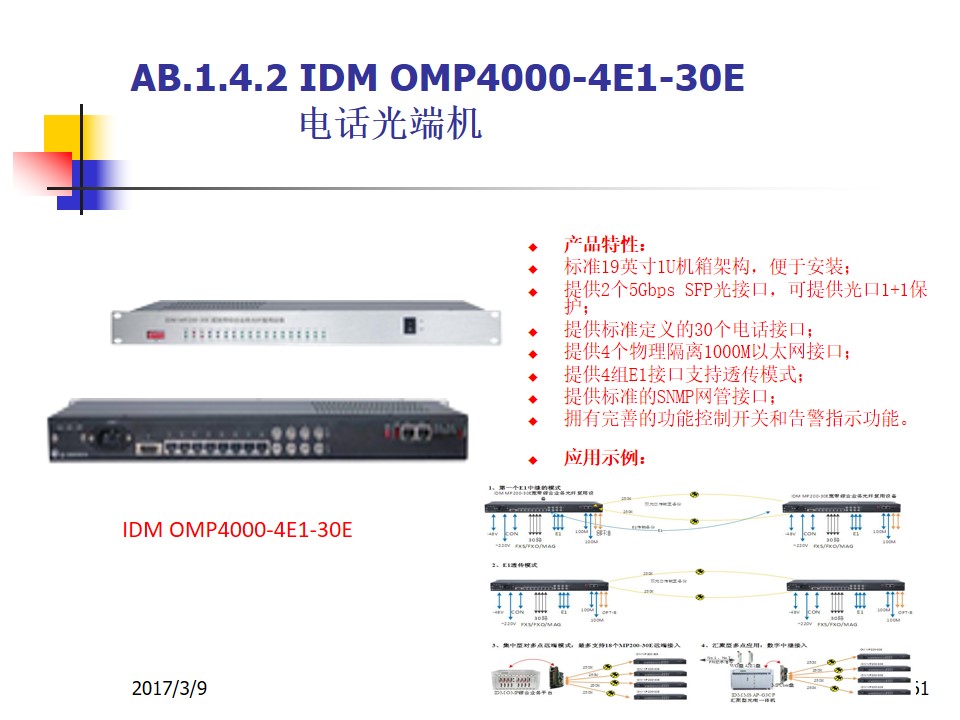 IDM OMP4000-8E1-24 Telephone Optical Terminal