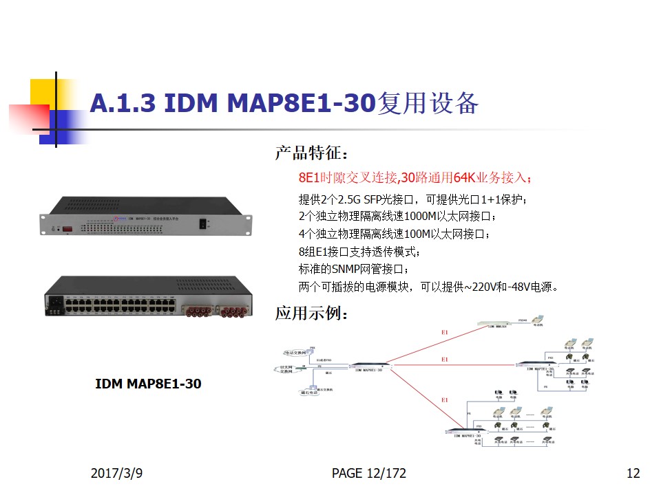 IDM mini8 Multiplexer