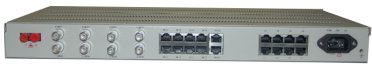 IDM-VNT8416 Multi-service Video Optical Terminal