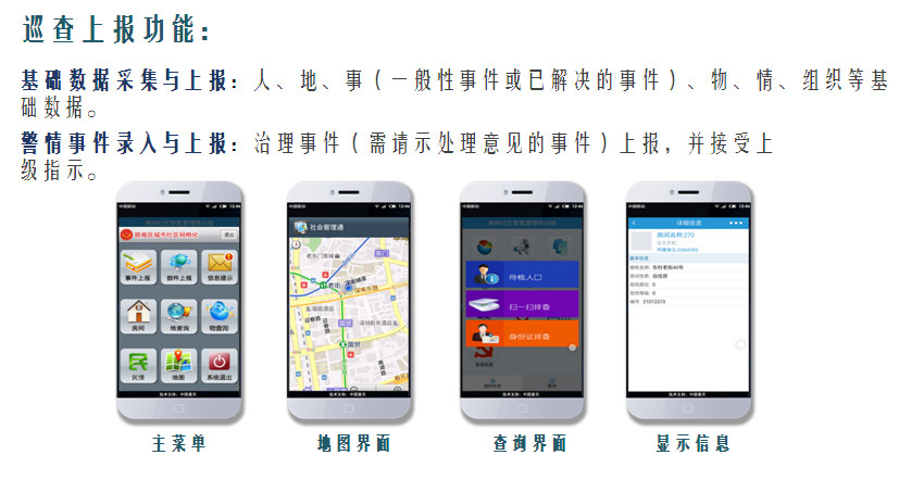 Grid officer APP:
