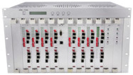 Physically Isolated Multi-Channel Gigabit Ethernet Telephone Optical Terminal Product Comparison List