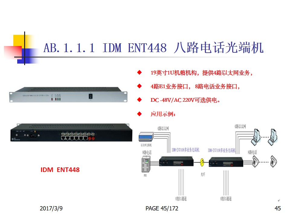 Shared Wire-Speed 100M Telephone Network Optical Terminal
