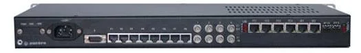 IDM OMP2400-4E1-30E Ultra-Broadband Integrated Service Optical Multiplexer