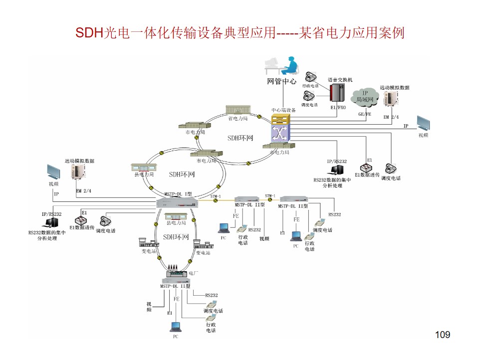 IDM MUX180