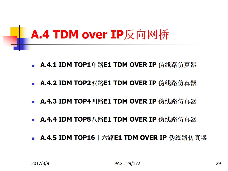 IDM MAP3500 30-channel E1 Non-blocking Timeslot Cross-connect Device