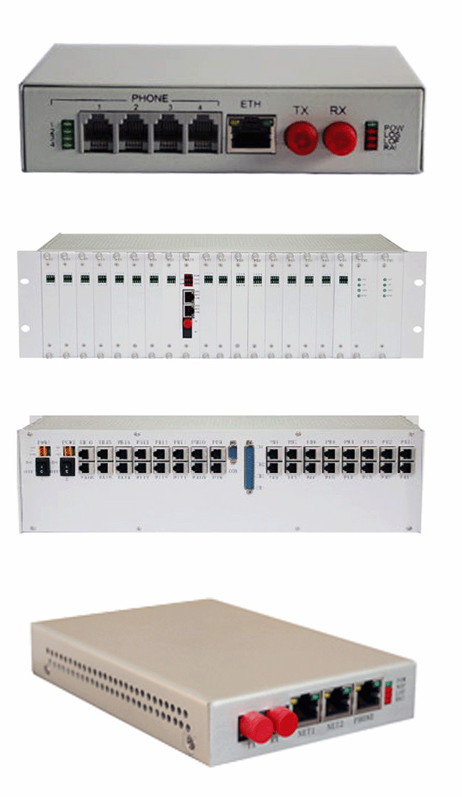 Raytrans elevator intercom systems can be directly integrated into emergency smart dispatch systems, enabling interconnection with fixed telephones, mobile phones, and trunked radios, and can be bound with video for coordinated command and surveillance.