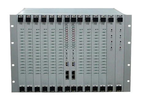 IDM-300MP Telephone Optical Terminal