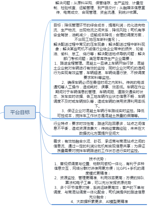 Concrete transport, cement transport, concrete transport dispatch, concrete transport intelligent monitoring