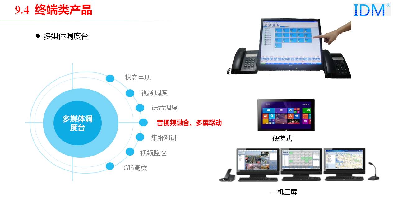 Terminal Products: