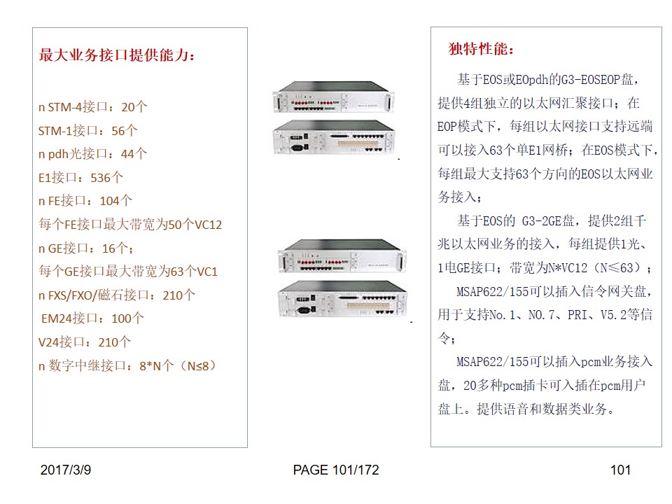 SDH Optical Transmission Equipment