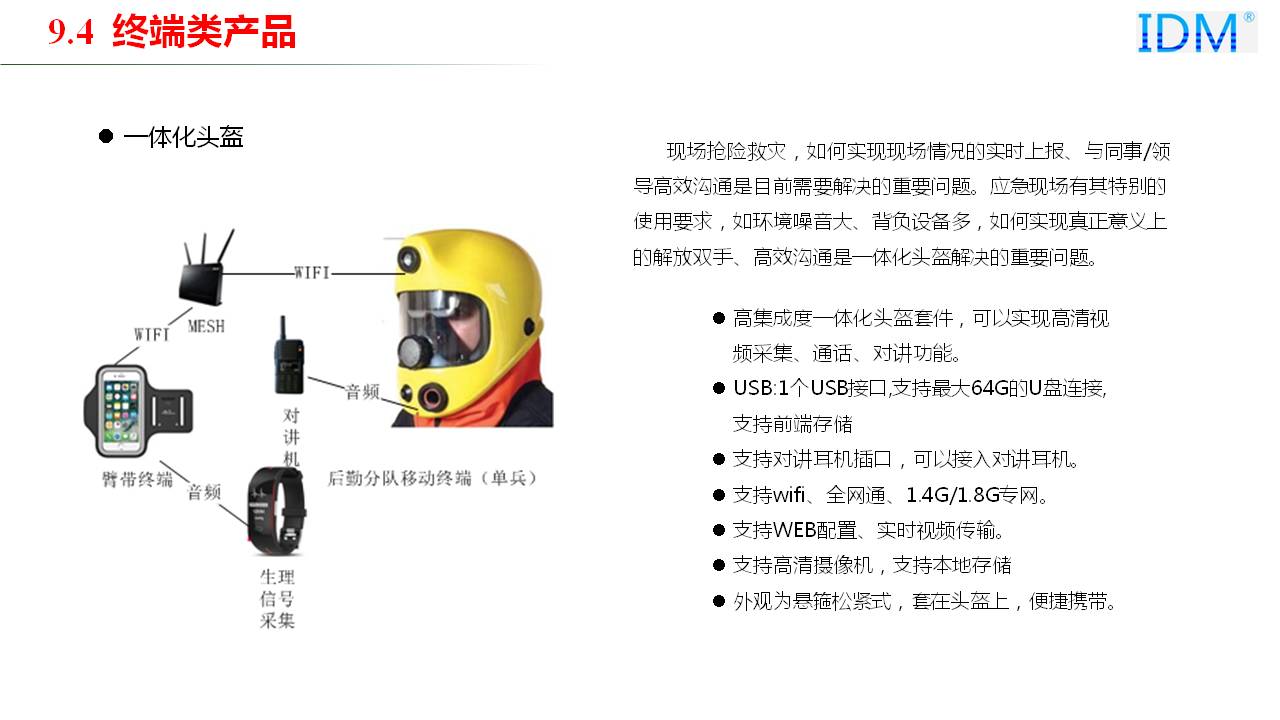 Terminal Products: