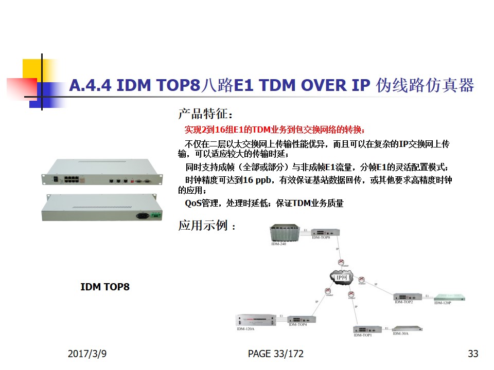IDM TOP4 Four-channel E1 TDM OVER IP Pseudo-wire Emulator