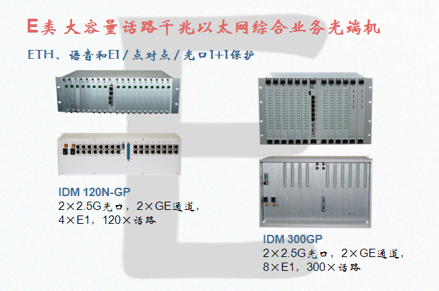 Application Case: Anyang Municipal Public Security Bureau