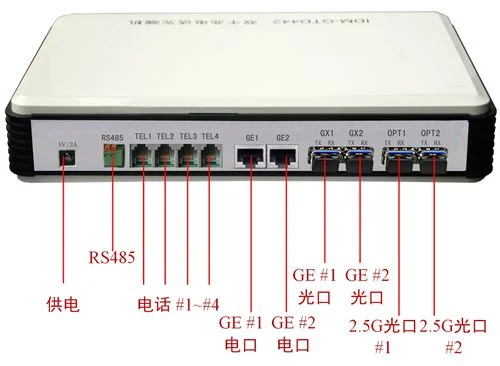 IDM GTD442 Dual Gigabit Telephone Optical Terminal