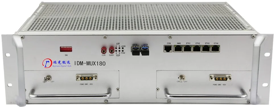 IDM MUX180光电一体化传输设备