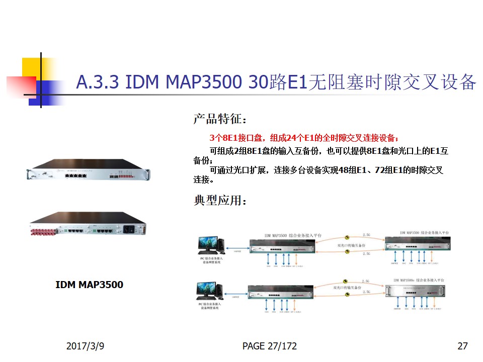 IDM DXC5000 8E1 Non-blocking Timeslot Cross-connect Device