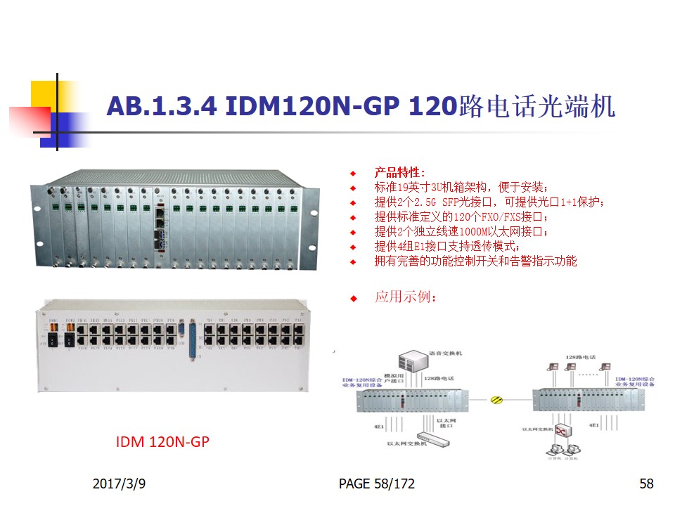 IDM OMP2000-4E1-30E Telephone Optical Terminal