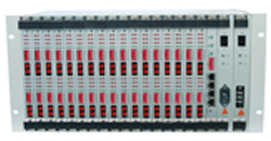 IDM-RACK5U Centralized Bridge