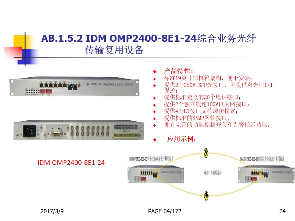 IDM OMP2400-4E1-30E Telephone Optical Terminal