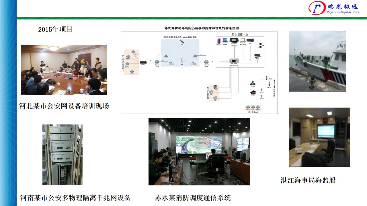 About Raytrans