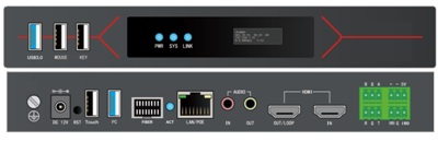II. Multi-Scenario Full-Domain Audio/Video Dispatch and Conferencing