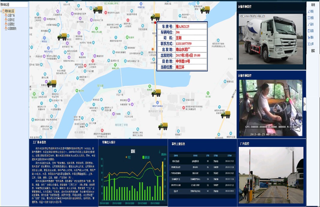 The system can be linked with the existing GIS system. Combined with the actual business needs of industry users for command & dispatch, it fully utilizes the intuitive display capability of GIS to centrally command and uniformly regulate various multimedia resources and devices based on maps