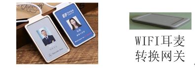 IDM Fixed Phone to Wireless WIFI/Bluetooth Headset Device