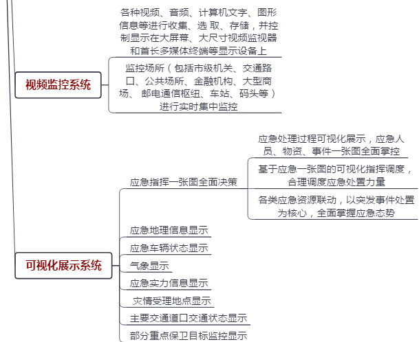 Emergency Management System, Joint Command, <a href=/solution/ target=_blank class=infotextkey>Command & Dispatch</a>,