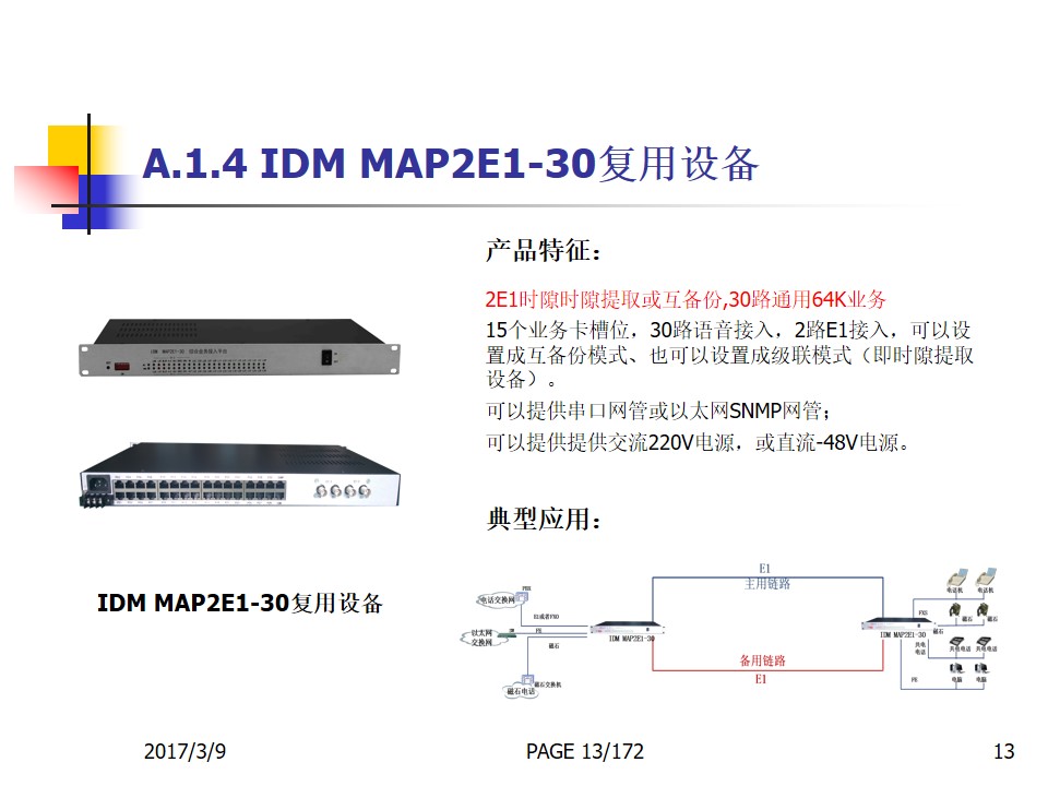 IDM MAP8E1-30 Multiplexer