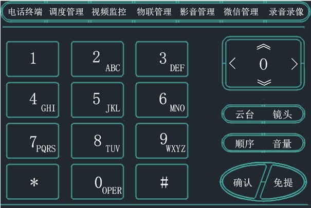 18. Desktop visual calling enables convenient and efficient communication while preventing privacy leakage risks associated with moving around with mobile phones